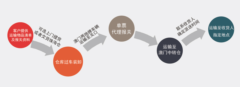 澳门1图-06.jpg