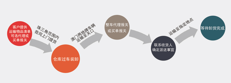 澳门1图-07.jpg