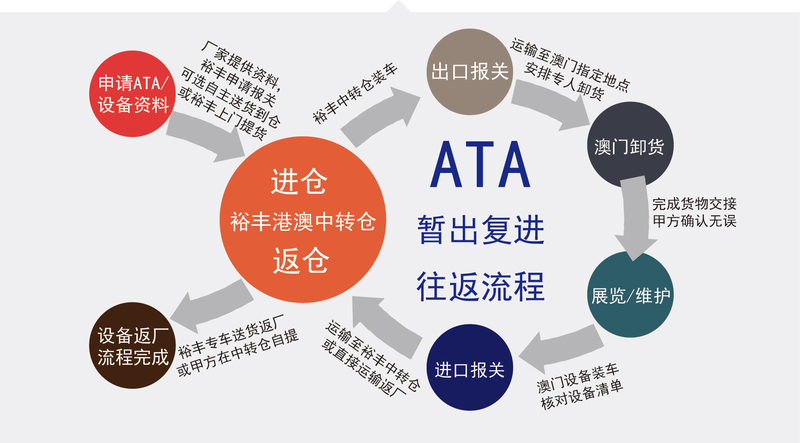 澳门1图-04.jpg